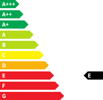 MINI Cooper CO2-Emissionen