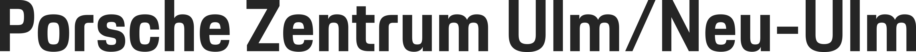 Foto - Porsche Zentrum Ulm/Neu-Ulm