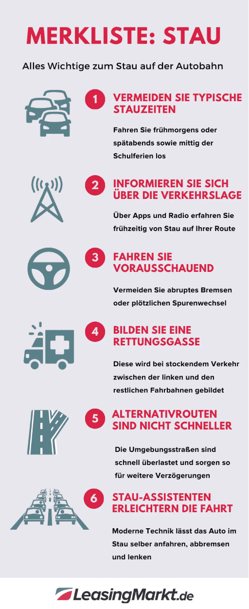 merkliste stau merkliste stau