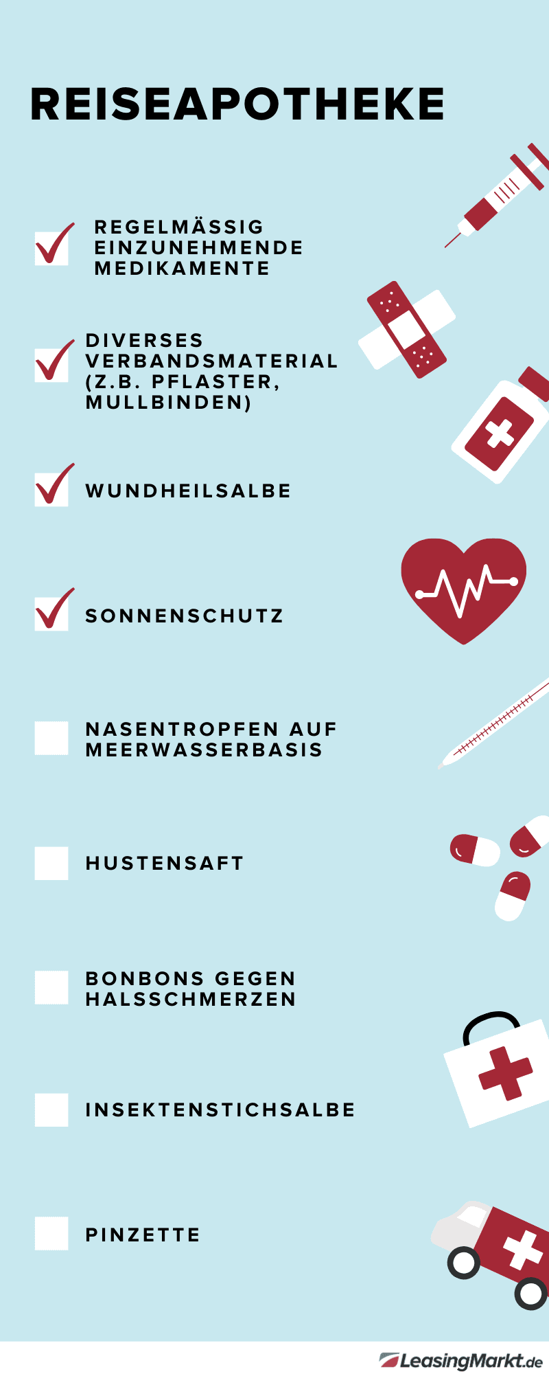 liste für reiseapotheke liste für reiseapotheke