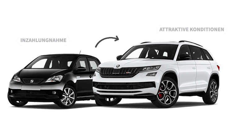 Inzahlungnahme Inzahlungnahme