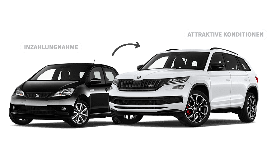 Inzahlungnahme Inzahlungnahme