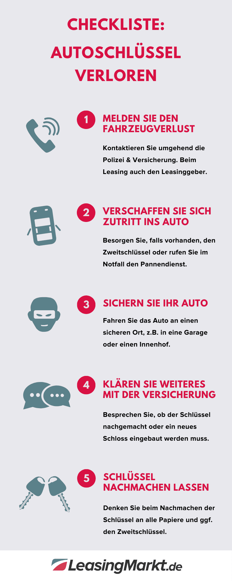 infografik autoschlüssel verloren