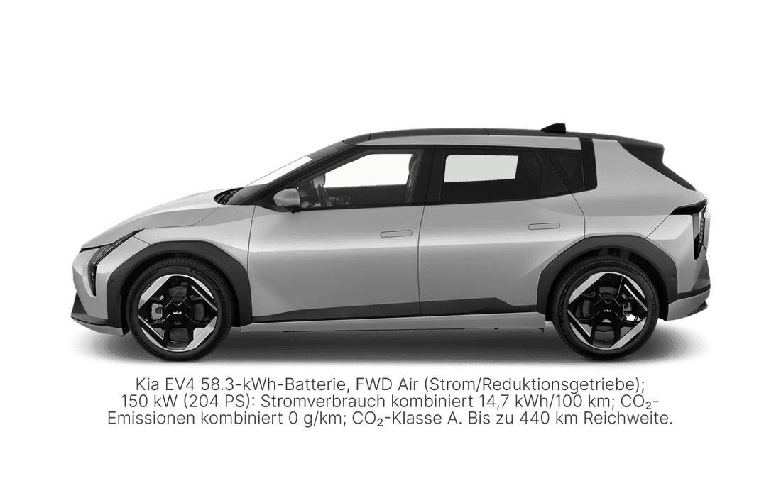 Kia EV2 Proximity Kia EV2 Proximity