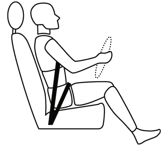 richtige-sitzposition-auto richtige-sitzposition-auto