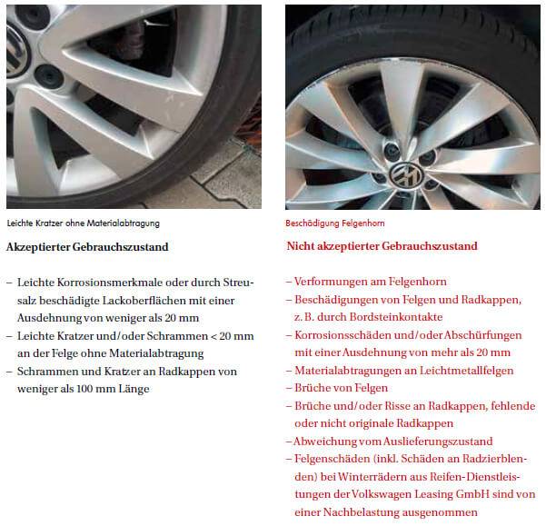 Schäden an einer Felge bei der Leasingrückgabe Schäden an einer Felge bei der Leasingrückgabe