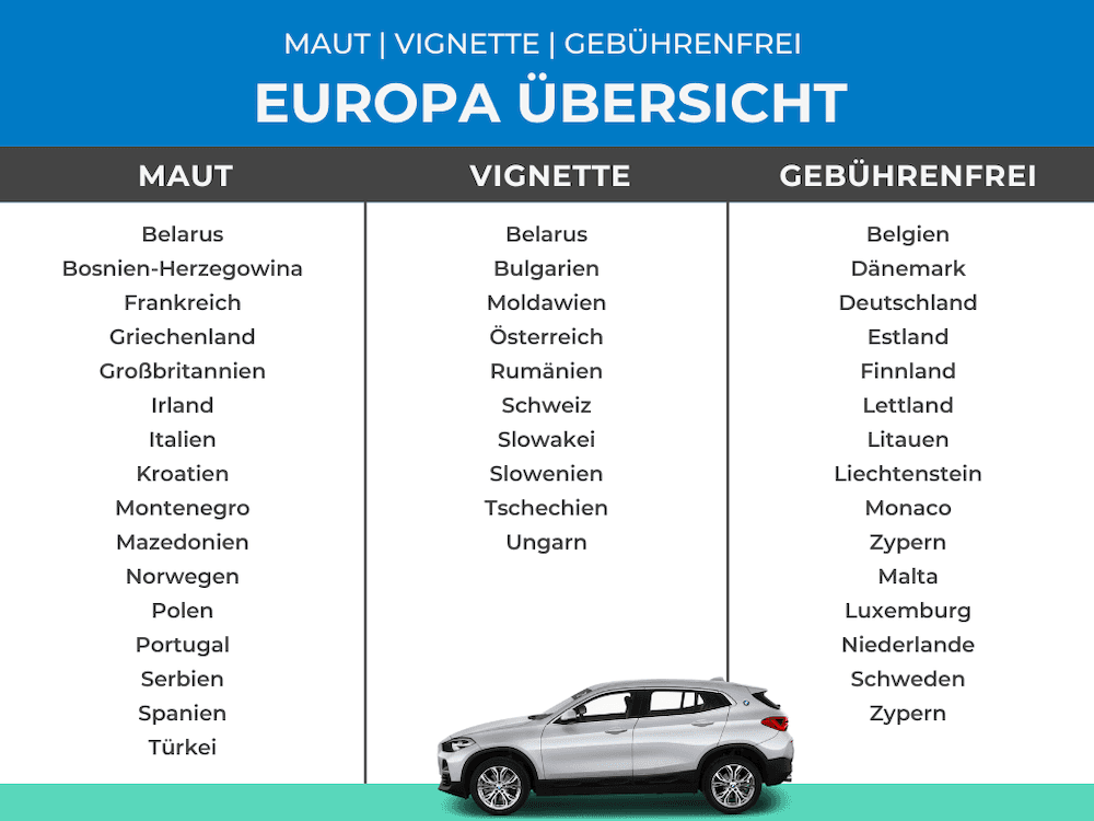 mautgebuehren und vignette europa