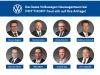 Foto - Volkswagen ID.5 Pro. 77kWh - verfügbar ab Quartal 3 2023