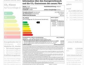 Tesla Model 3 Dual Motor Long Range ACC Auto-Pilot LED Leder Panorama 4xSHZ
