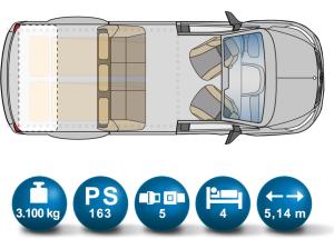 PÖSSL VANSTAR Aufstelldach 163PS *SOFORT VERFÜGBAR* Tourer Pro Lang 116 CDI