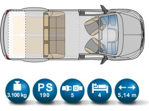 PÖSSL VANSTAR 190PS Allrad *SOFORT VERFÜGBAR* Tourer Pro Lang 119 CDI