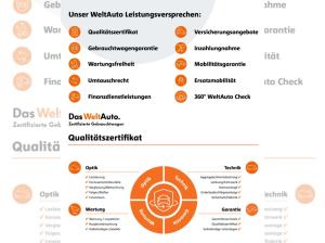 Volkswagen T-Roc R 2.0 TSI DSG 4MOTION | AKRAPOVIC | NAVI |