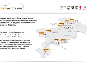 Volkswagen T-Roc R 2.0 TSI DSG 4MOTION | AKRAPOVIC | NAVI |