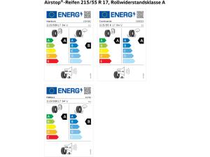 Volkswagen Passat Variant Business 2.0 TDI DSG Navi IQ-Drive