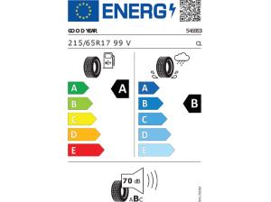 Volkswagen Tiguan 1.5  eHybrid  DSG Life
