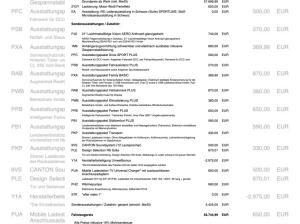 Skoda ENYAQ iV RS Coupé