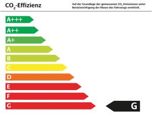 Mercedes-Benz SL 63 AMG