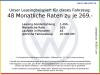 Foto - Volkswagen Taigo 1.0 TSI MOVE DSG OPF Rückfahrkamera LED