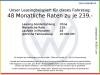 Foto - Volkswagen Taigo MOVE 1.0 TSI DSG AHK Navi RFK IQ.DRIVE