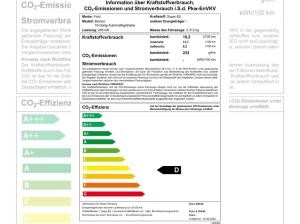 Ford Bronco 2.7l EcoBoost Bandlands SHZ LM LED