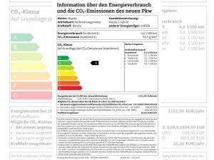 Mazda 2 Hybrid Center-Line RFK ACC SHZ ACAA DAB FSE LM