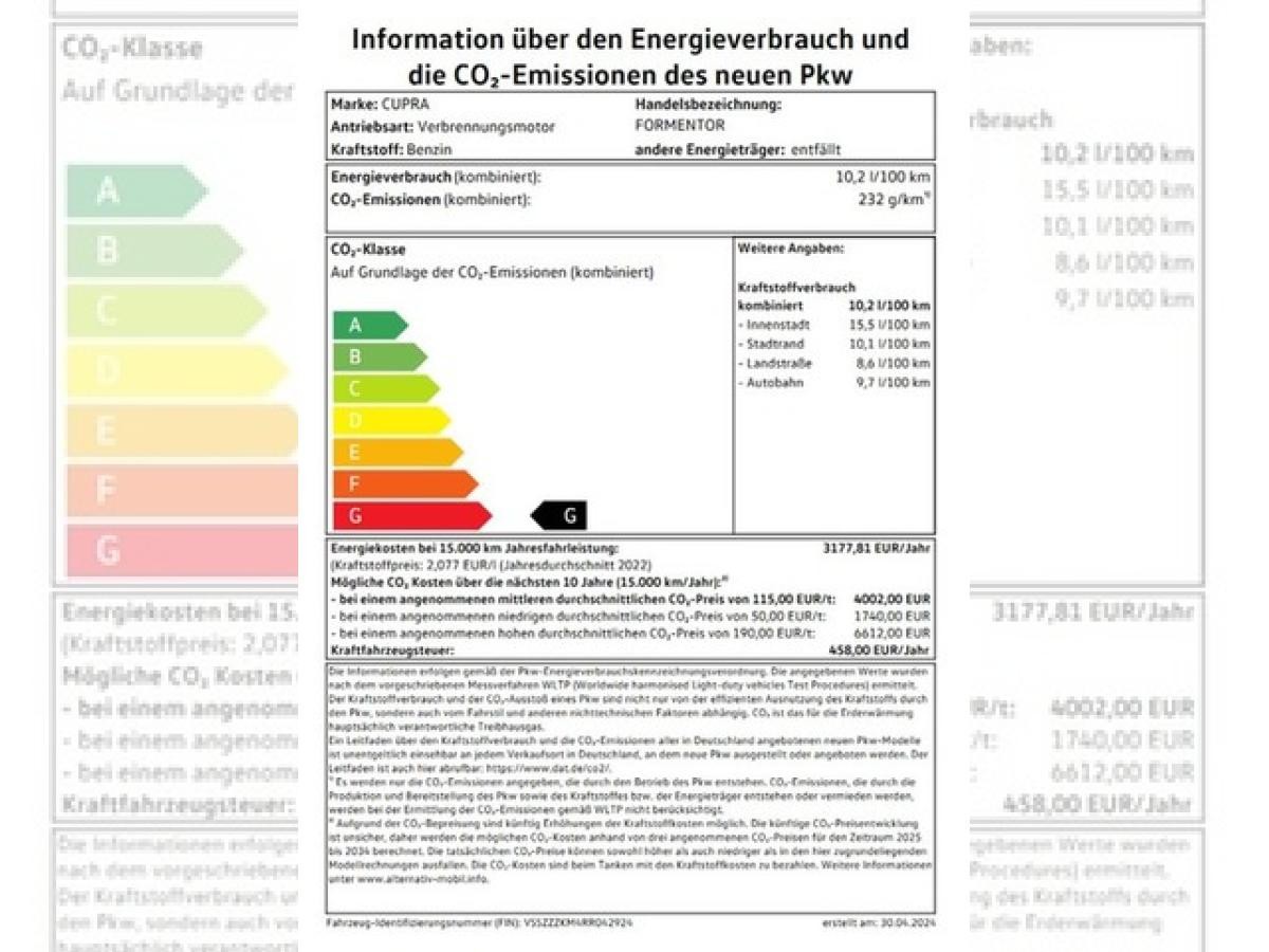 Cupra Formentor VZ5 BAT EDITION ABT 360°, Option