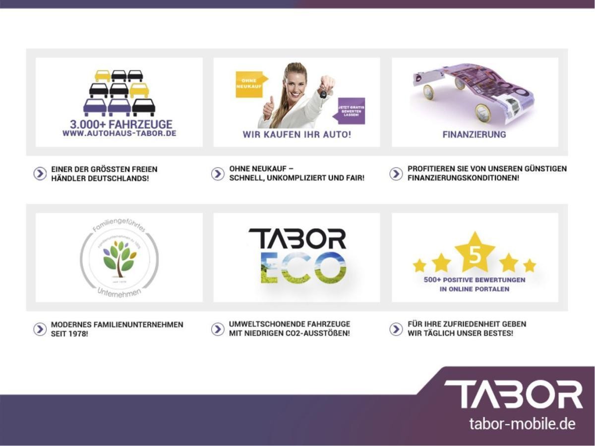 Skoda Kodiaq TSI 190 DSG 4x4 Style 7-S Matrix Nav ACC