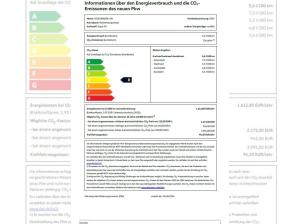 Volkswagen Golf Life 1.5 TSI 116PS, LED, Panoramadach, sofort verfügbar