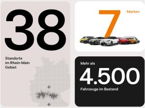 Audi Q2 Advanced 35 TDI quattro*Navi*LED*Alu*PDC*Virtual Cockpit*Rückfahrkamera*Sitzheizung