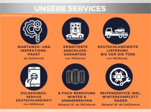 Cupra Formentor VZ 2.0 TSI 4Drive 310 PS DSG (UVP 60.349 € /SOFORT) 5J.GARANTIE|AHK|NAV|LED|WINTER|TOP.VIEW|UVM.