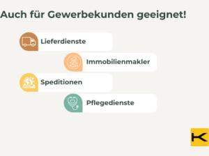 Opel Rocks-e | Haustürlieferung möglich | Elektroauto ab 15 Jahren 😎