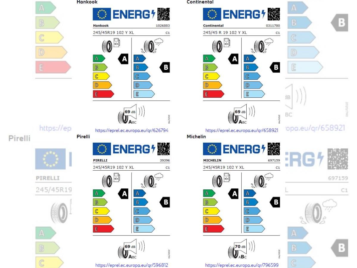 BMW iX2 eDrive20 Abverkauf Lager mit 0,25% Versteuerung