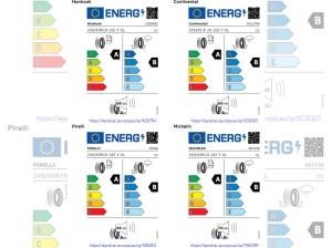 BMW iX2 eDrive20 Abverkauf Lager mit 0,25% Versteuerung