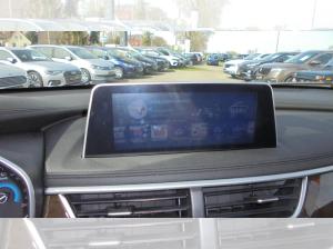 DFSK Glory 580 Ballonfinanzierung