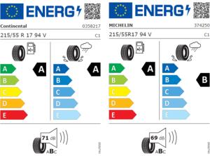 Skoda Superb Superb Combi Style 2,0 TDI DSG - Sofort verfügbar - Nur für Privatkunden!