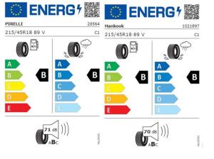 Volkswagen Taigo R-Line // Stuttgart Spezial