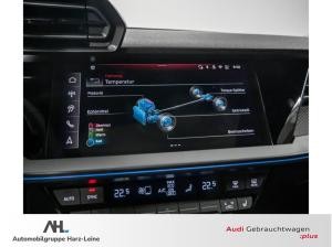 Audi RS3 Sportback neues Modell, Pano