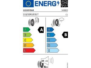 Volkswagen ID.3 Pro - Stuttgart Spezial - nur für kurze Zeit!