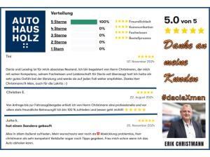 Dacia Spring Expression ELECTRIC 45 🔌🔌 inkl. Überführung