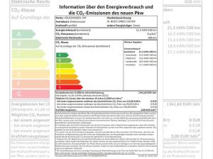 Volkswagen ID.Buzz Cargo ID.Buzz Cargo - Allwetter*Apple Carplay*Sitzheizung