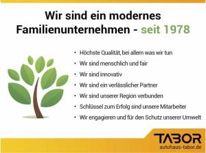 Dacia Bigster Journey HYBRID 155 el Heckkl Kam