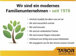 Renault Espace 6 Esprit Alpine E-Tech Full Hybrid 200