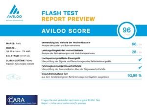 Audi Q8 e-tron 55 quattro S line Matrix/22''/360/HUD