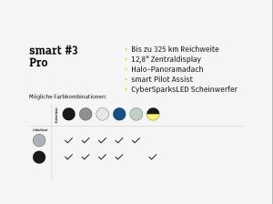 smart #3 Pro ⚡Aktionsrate❗️Wartung & Verschleiß inkl.* ❗️ (Pano/Navi/LED/360°/19Zoll) Kurzfristig verfügbar!