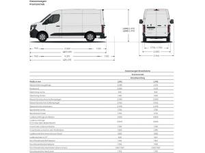 Renault Master ❗❗ Test Leasing ❗❗NEUER Master Advance L2H2 dCi 150 ❗❗Fuhrpark mind. 5 Fahrzeuge❗❗