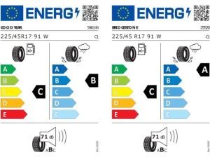 Volkswagen Golf GTI 265 PS+DSG+HUD+SHZ+NAVI+IDA *BESTELLAKTION*