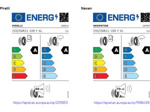 BMW ix xDrive45 - Tageszulassung 31 Tage - keine Nutzung