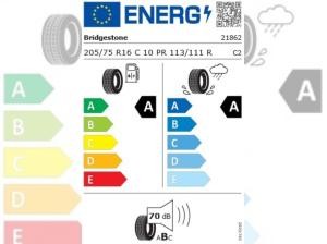 Volkswagen Crafter 35 Kasten 2.0 TDI AHK Kamera CarPlay