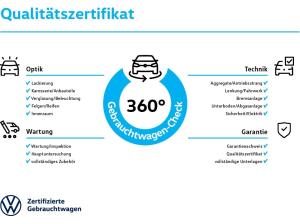 Volkswagen Golf Variant MOVE TSI LED ACC FLA R-KAMERA Navi