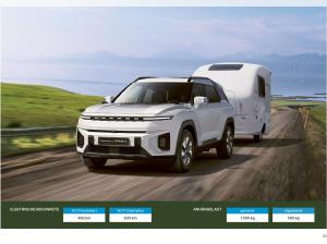 KGM Torres EVX Core❤️Elektro❤️SUV mit 207 PS ⏱ SOFORT verfügbar ⏱ + 7 Jahre Garantie* ❗❗❗ inkl. Trittbrett E-Sc